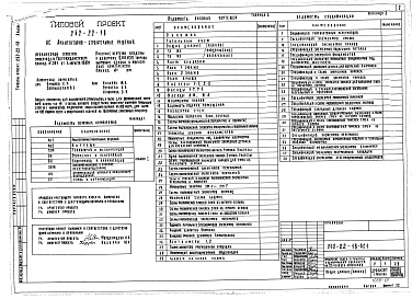 Состав альбома. Типовой проект 262-22-18Альбом 1 Архитектурно-строительные решения. Технология и механизация. Отопление и вентиляция. Водопровод и канализация. Электроснабжение и силовое оборудование. Автоматизация устройств инженерного оборудования. Связь и сигнализация. Витражи
