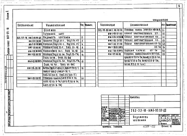 Состав альбома. Типовой проект 262-22-18Альбом 2 Изделия железобетонные заводского изготовления. Изделия монолитных конструкций. Изделия металлические. Изделия деревянные