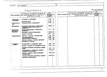 Состав фльбома. Типовой проект 262-22-13Альбом 5 Заказные спецификации