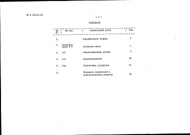 Состав фльбома. Типовой проект 266-14-10Альбом 2 Сметы и заказные спецификации