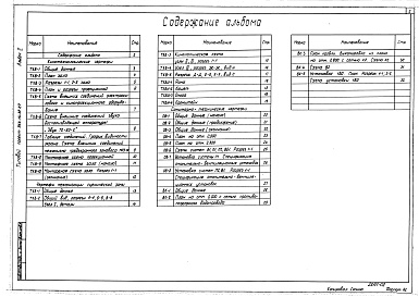 Состав фльбома. Типовой проект 269-14-22.87Альбом 2 Кинотехнология. Механизация сценической зоны. Вентиляция. Водопровод