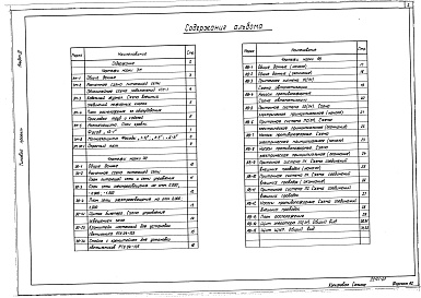 Состав фльбома. Типовой проект 269-14-22.87Альбом 3 Электрооборудование. Электроосвещение. Автоматика и КИП