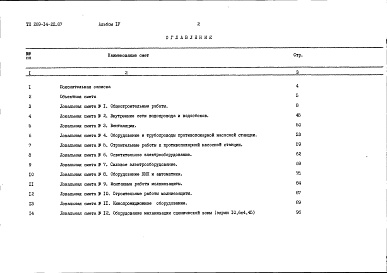 Состав фльбома. Типовой проект 269-14-22.87Альбом 4 Сметы