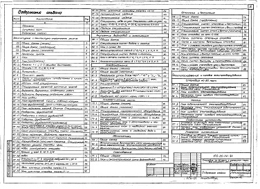 Состав альбома. Типовой проект 272-20-141.84Альбом 1 Чертежи строительной, технологической частей, холодоснабжения, теплотехнической, сантехнической, электротехнической частей и слаботочные устройства