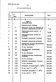 Состав альбома. Типовой проект 272-20-141.84Альбом 2 Сметы часть 1 книга 1