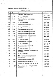 Состав альбома. Типовой проект 272-20-141.84Альбом 2 Сметы часть 1 книга 1