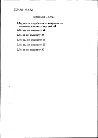 Состав альбома. Типовой проект 272-20-141.84Альбом 2 Сметы. Ведомости потребности в материалах часть 2