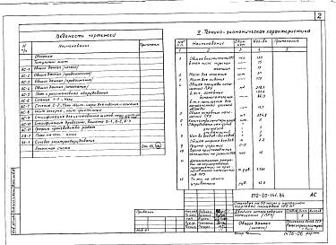 Состав альбома. Типовой проект 272-20-141.84Альбом 4 Проектная документация по переводу помещений 1 этажа на режим ПРУ