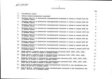 Состав альбома. Типовой проект 407-3-475.13.87Альбом 8 Сметы