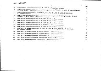 Состав альбома. Типовой проект 407-3-475.13.87Альбом 8 Сметы