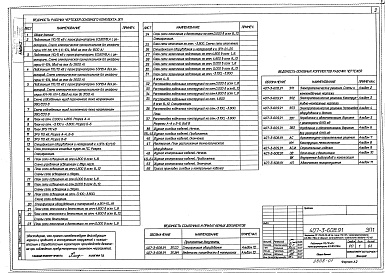 Состав фльбома. Типовой проект 407-3-608.91Альбом 2 Электротехнические решения. Схемы и компоновочные чертежи