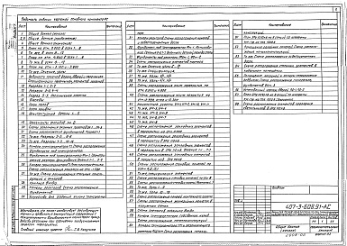 Состав фльбома. Типовой проект 407-3-608.91Альбом 7 Архитектурно-строительные решения