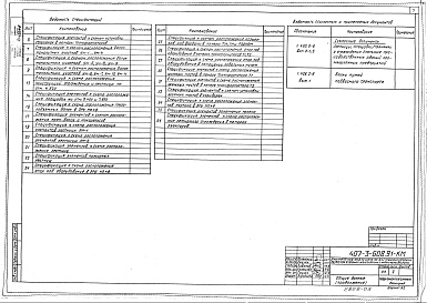 Состав фльбома. Типовой проект 407-3-608.91Альбом 8 Конструкции металлические
