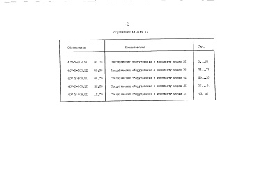 Состав фльбома. Типовой проект 407-3-608.91Альбом 12 Спецификации оборудования