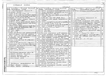 Состав фльбома. Типовой проект 412-1-76.92Альбом 2 Архитектурно-строительные решения. Конструкции железобетонные. Конструкции металлические