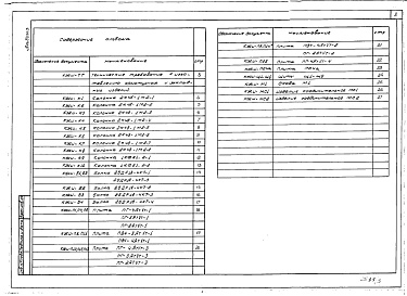 Состав фльбома. Типовой проект 412-1-76.92Альбом 3 Строительные изделия