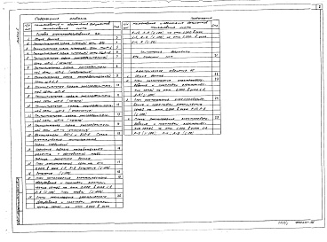 Состав фльбома. Типовой проект 412-1-76.92Альбом 5 Силовое электрооборудование. Электрическое освещение