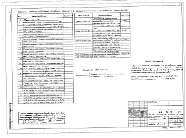 Состав фльбома. Типовой проект 412-1-76.92Альбом 5 Силовое электрооборудование. Электрическое освещение