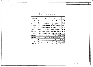 Состав фльбома. Типовой проект 412-1-76.92Альбом 8 Спецификации оборудования