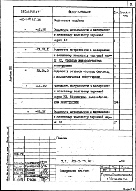 Состав фльбома. Типовой проект 416-1-179.86Альбом 8 Ведомости потребности в материалах