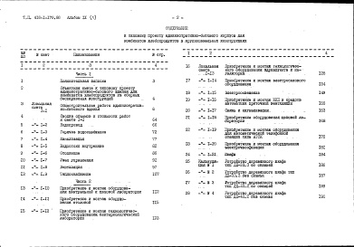 Состав фльбома. Типовой проект 416-1-179.86Альбом 9 Сметы