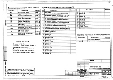 Состав фльбома. Типовой проект 416-2-37.86Альбом 2 Технологические чертежи 