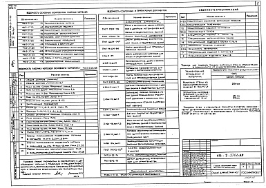 Состав фльбома. Типовой проект 416-2-37.86Альбом 3 Часть 1. Архитектурные решения. Конструкции железобетонные