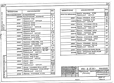 Состав фльбома. Типовой проект 416-2-37.86Альбом 4 Изделия строительные 