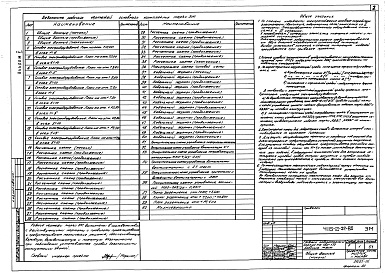 Состав фльбома. Типовой проект 416-2-37.86Альбом 5 Электрическое освещение. Силовое электрооборудование 