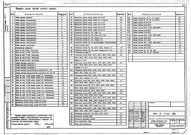 Состав фльбома. Типовой проект 416-2-37.86Альбом 6 Отопление и вентиляция 