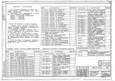 Состав фльбома. Типовой проект 416-2-37.86Альбом 7 Внутренние водопровод и канализация 