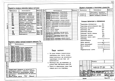 Состав фльбома. Типовой проект 416-2-37.86Альбом 9 Технологические коммуникации. Газоснабжение. Внутренние устройства