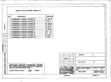 Состав фльбома. Типовой проект 416-2-37.86Альбом 10 Спецификации оборудования 