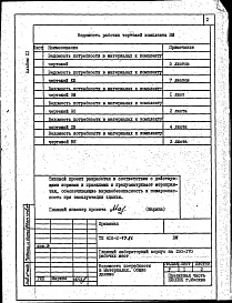 Состав фльбома. Типовой проект 416-2-37.86Альбом 11 Ведомости потребности в материалах 