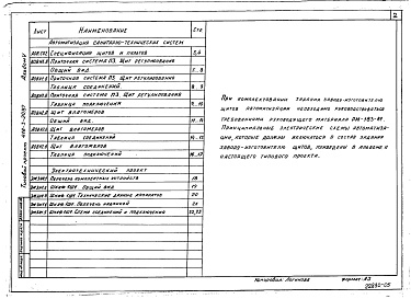 Состав альбома. Типовой проект 416-3-20.87Альбом 5 Задания заводам-изготовителям