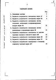 Состав альбома. Типовой проект 416-3-20.87Альбом 8 Ведомости потребности в материалах