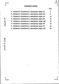 Состав фльбома. Типовой проект 416-3-22.88Альбом 7 Ведомости потребности в материалах