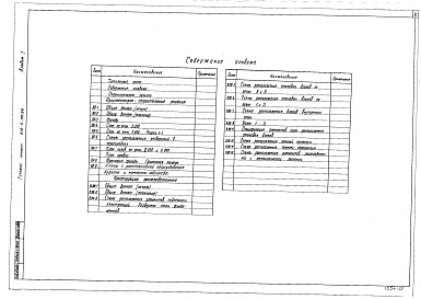 Состав альбома. Типовой проект 416-4-100.84Альбом 1 Пояснительная записка. Архитектурно-строительные решения. Конструкции железобетонные