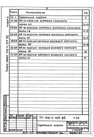 Состав фльбома. Типовой проект 416-4-103.85Альбом 3 Ведомости потребности в материалах