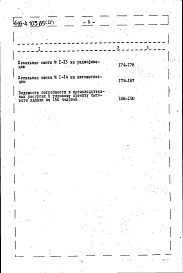 Состав фльбома. Типовой проект 416-4-103.85Альбом 4 Сметы