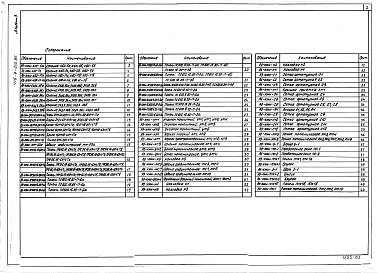 Состав фльбома. Типовой проект 416-7-213.85Альбом 3 Индустриальные изделия и конструкции