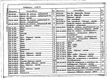 Состав фльбома. Типовой проект 416-7-213.85Альбом 4 Часть 1. Нестандартизированное оборудование