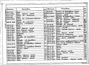 Состав фльбома. Типовой проект 416-7-213.85Альбом 4 Часть 1. Нестандартизированное оборудование