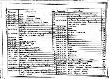 Состав фльбома. Типовой проект 416-7-213.85Альбом 4 Часть 1. Нестандартизированное оборудование