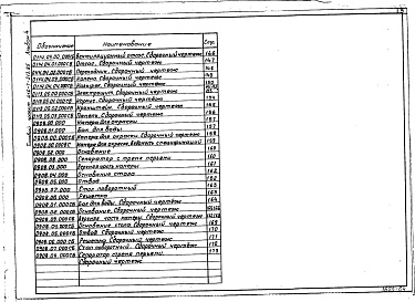 Состав фльбома. Типовой проект 416-7-213.85Альбом 4 Часть 1. Нестандартизированное оборудование