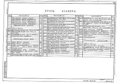 Состав альбома. Типовой проект 416-7-237.86Альбом 1 Общая пояснительная записка. Технологические решения. Электротехническая часть. Слаботочные устройства