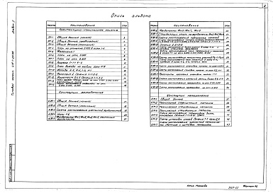 Состав альбома. Типовой проект 416-7-237.86Альбом 2 Архитектурно-строительные решения. Конструкции железобетонные. Конструкции металлические