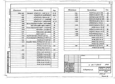 Состав альбома. Типовой проект 416-7-258.87Альбом 3 Строительные изделия