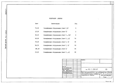 Состав альбома. Типовой проект 416-7-258.87Альбом 5 Спецификации оборудования