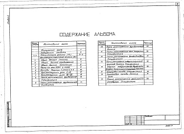 Состав фльбома. Типовой проект 416-7-265.87Альбом 1 Общая пояснительная записка. Архитектурно-строительные решения